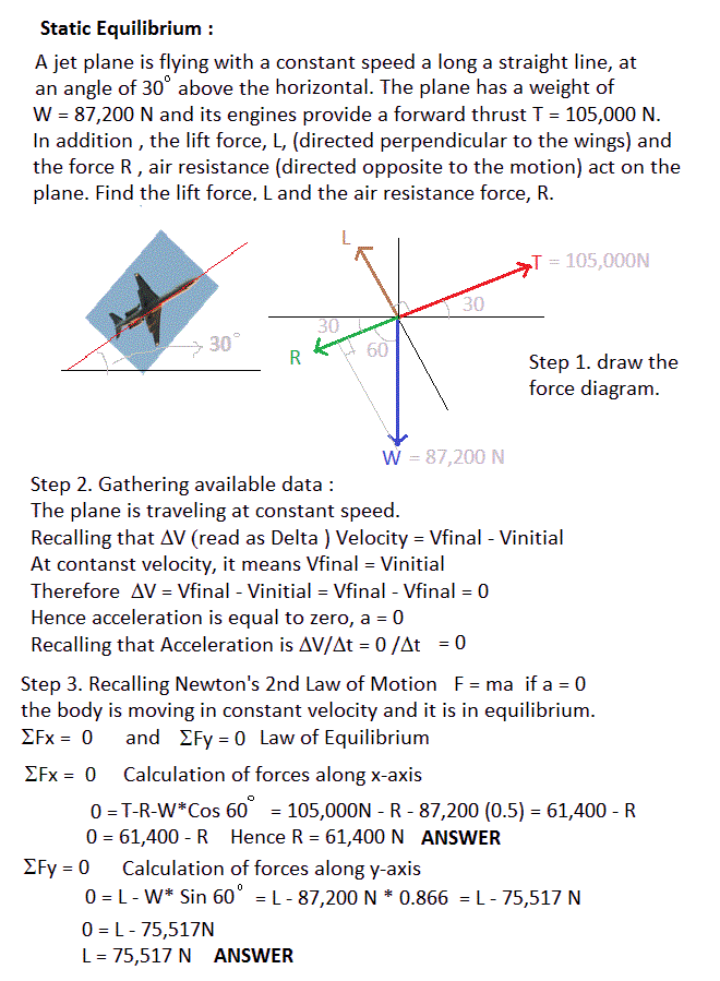 Airplane Lift Force Calculator