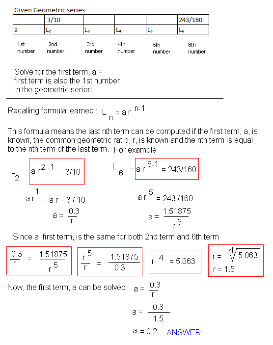 Geometric Progression Fifth Term Calculator Phone