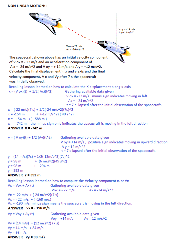 Final Displacement and Velocity Calculator