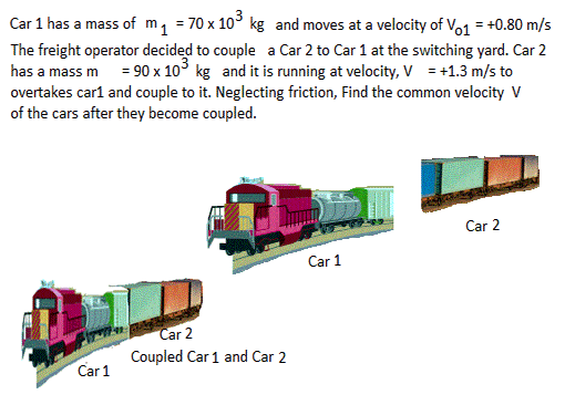 Physics Reviewer