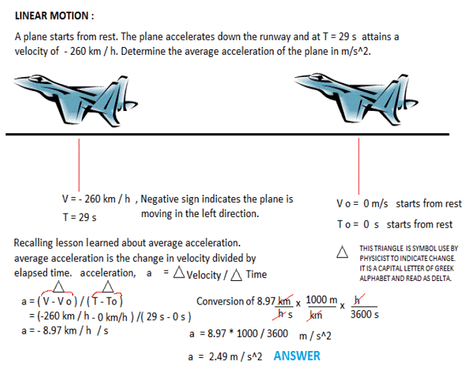 Average acceleration of a plane calculator phone