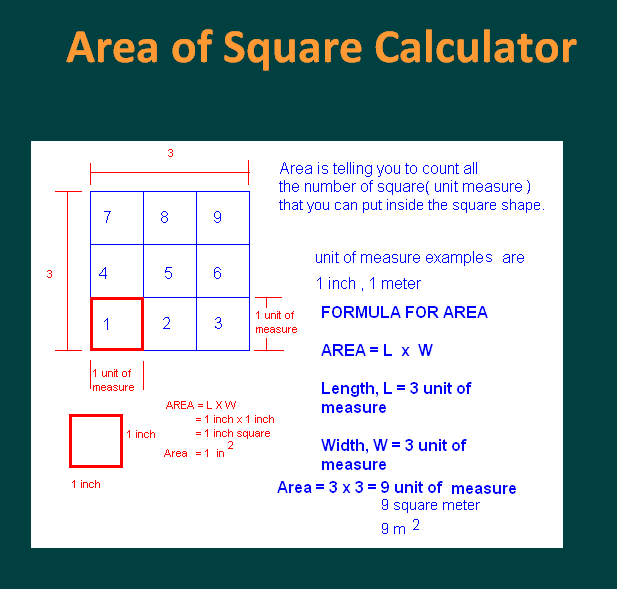 Area of Square and Rectangle Calculator
