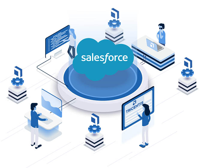 Salesforce Training in Bangalore, Salesforce Course Marathahalli btm