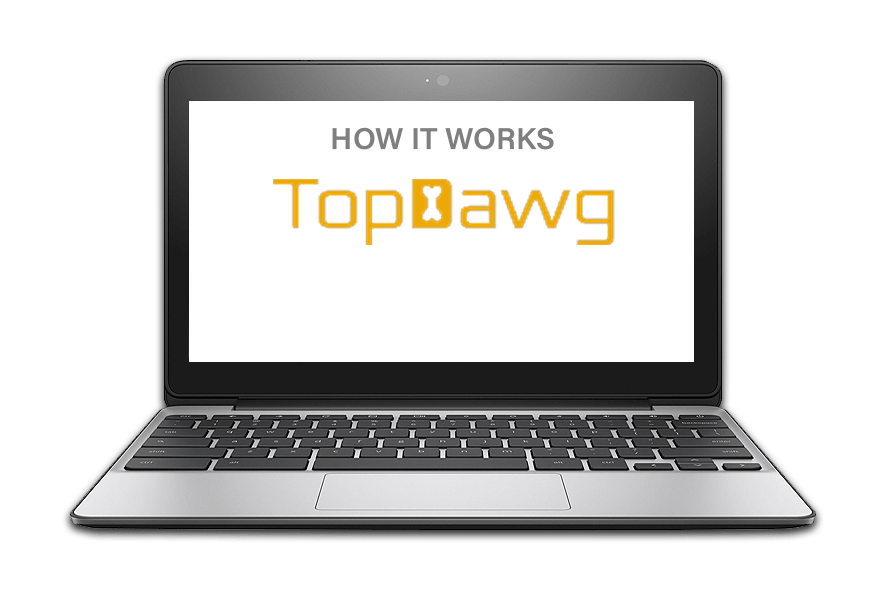 Automate Dropshipping Top Dawg Pet Supply Wholesale Products