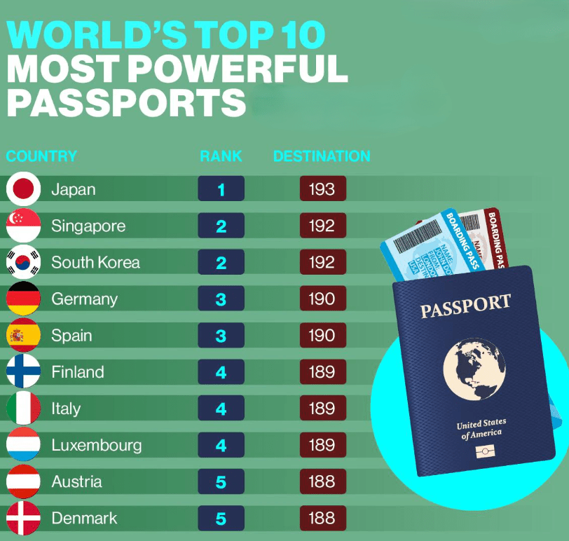 How to Get Japanese Citizenship The Complete Guide