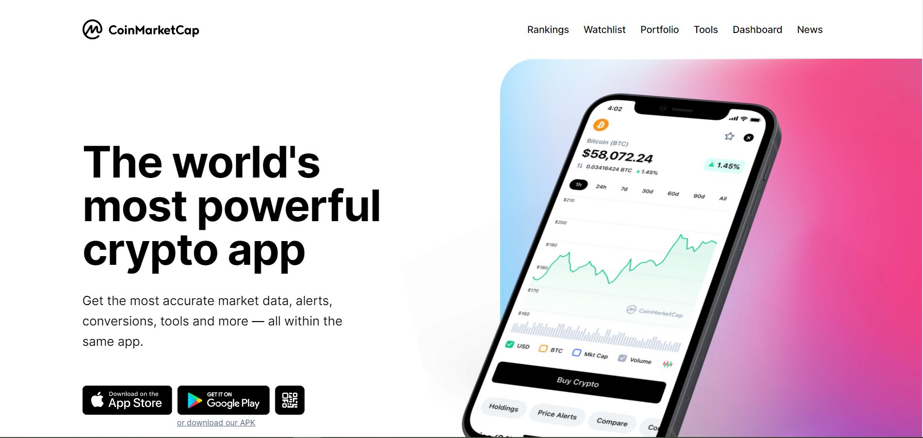 CoinMarketCap app Everything you need to know InvestSmall