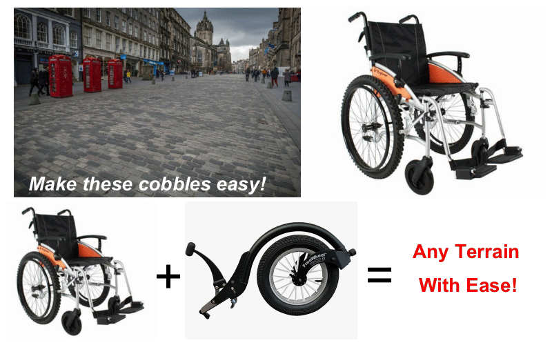 Wheelchair For Gravel Offroad wheels and FreeWheel combo