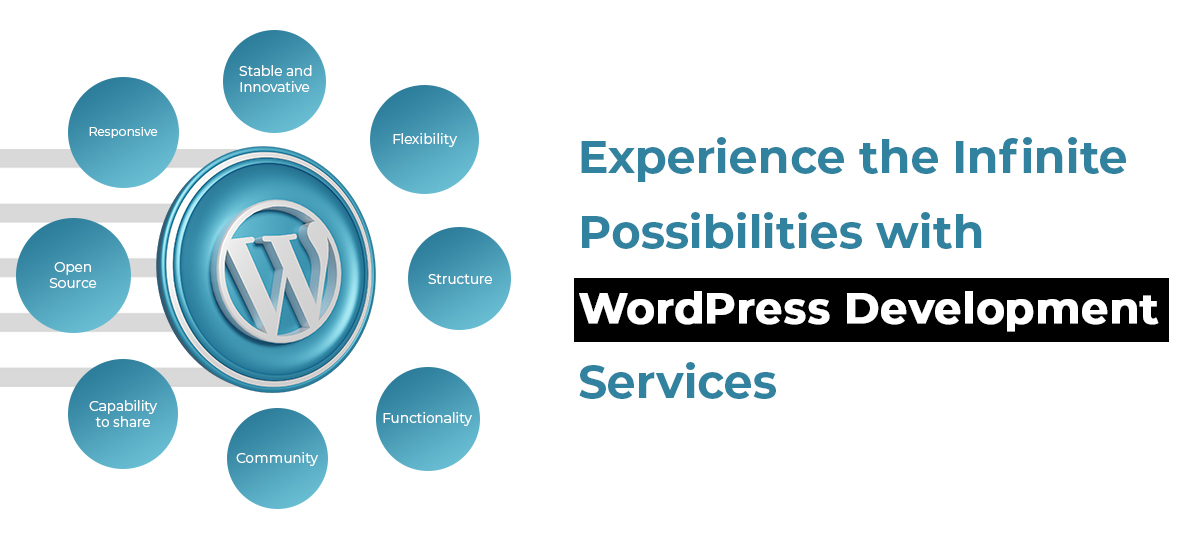 Top 12 Advantages of Using WordPress to Create Attractive