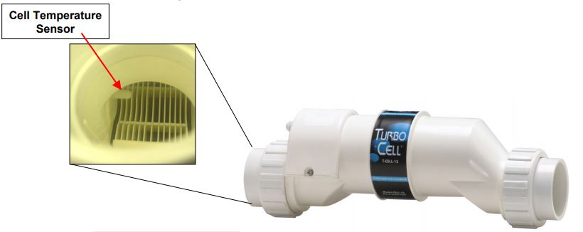 Diagnosing and Troubleshooting Your Hayward Aqua Rite System