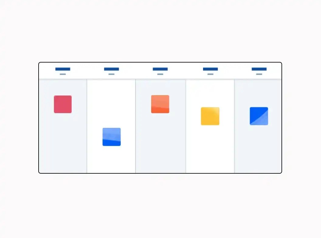 Agile Planning Boards