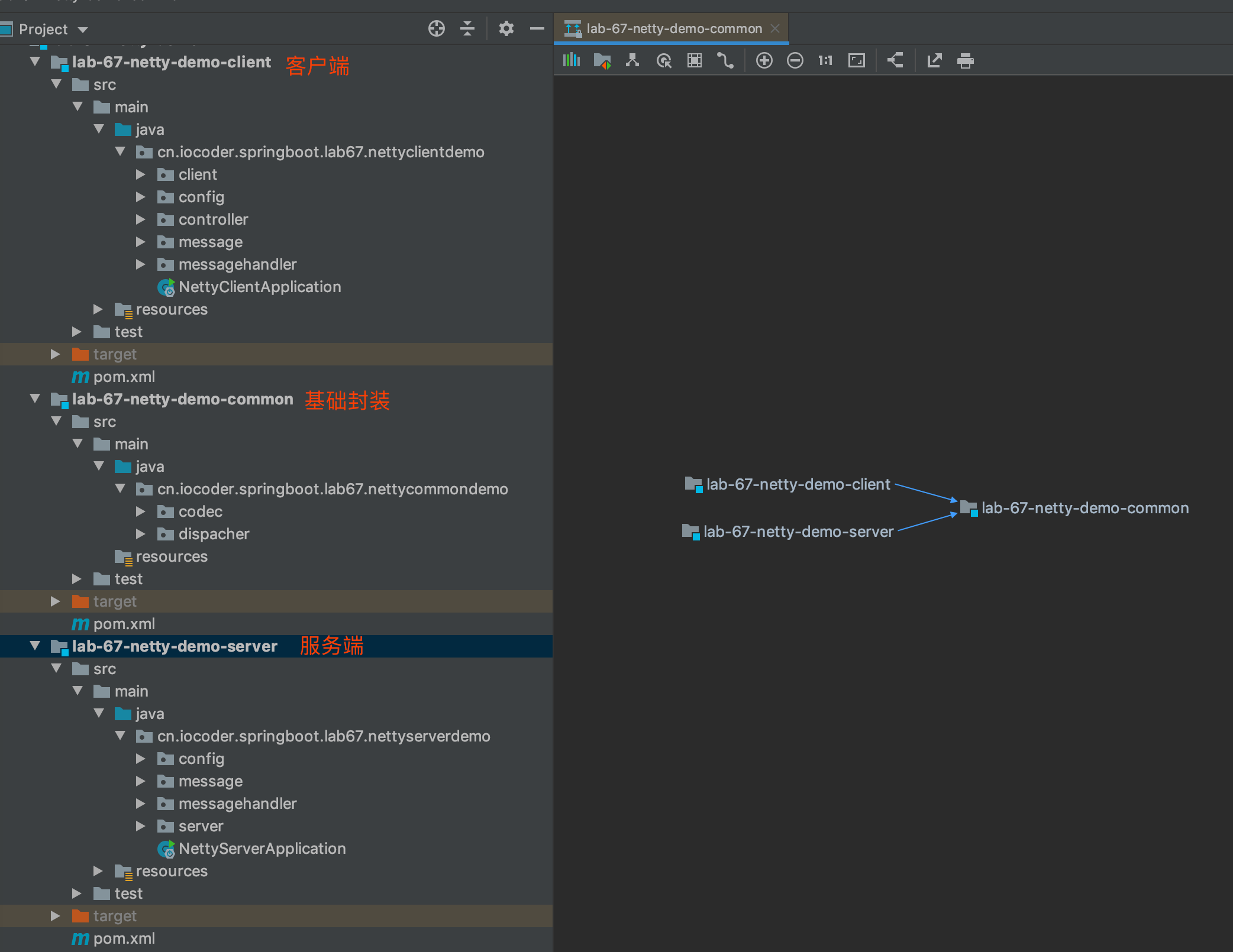 芋道 Spring Boot Netty 入门 芋道源码 —— 纯源码解析博客