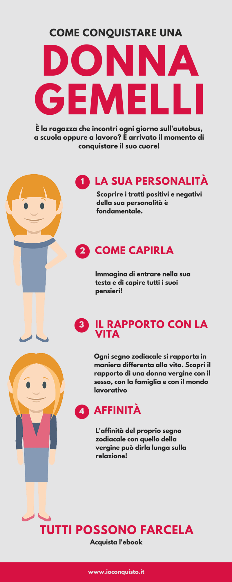 Donna gemelli, viaggiate insieme Io conquisto