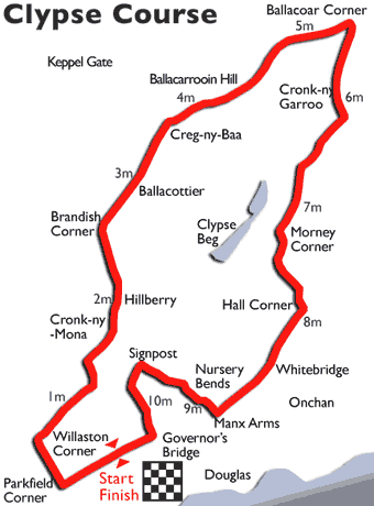 Views the tt course from three perspectives: Isle Of Man Tt Course Map - Maps Catalog Online
