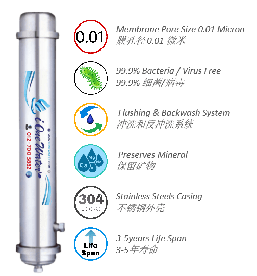 Water Filter Supply Johor Bahru JB Indoor Water Dispenser Membrane