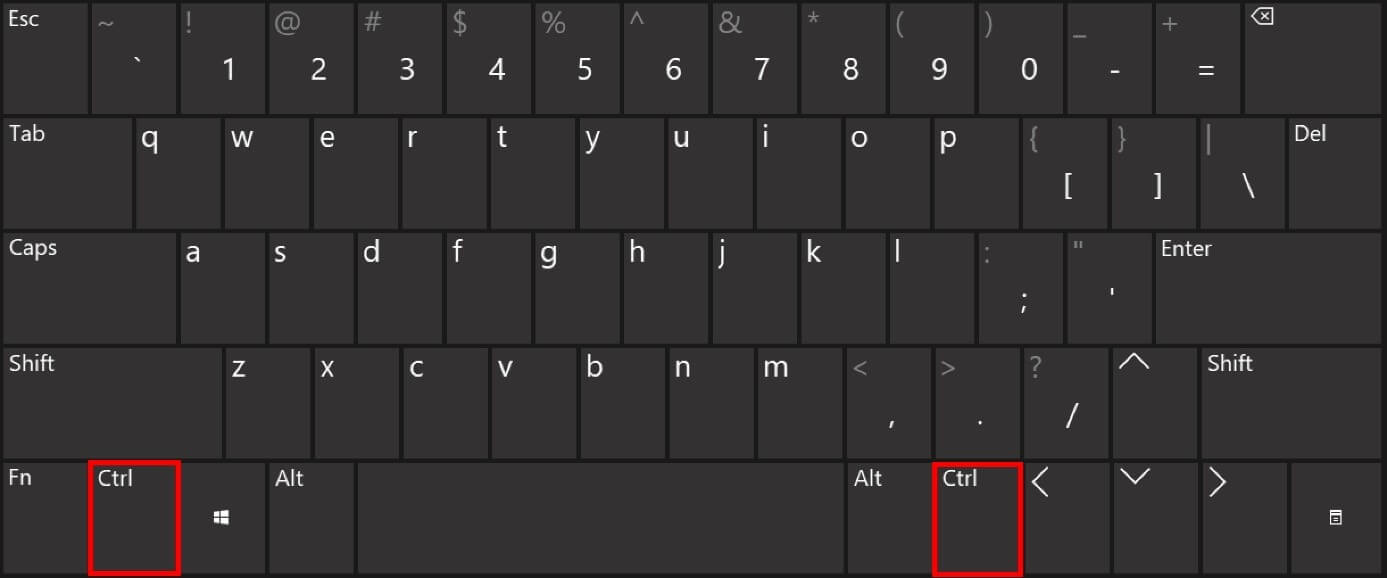 Ctrl key an overview of the control key’s most important functions