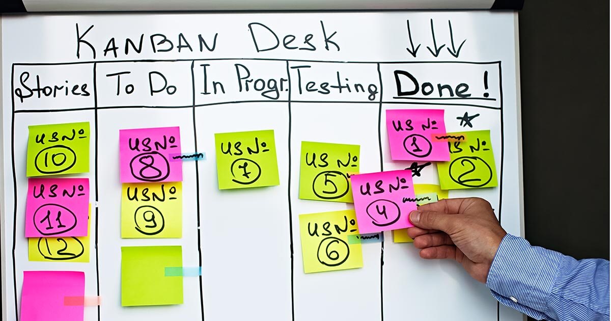 Kanban Definition & Explanation Does this method suit your needs
