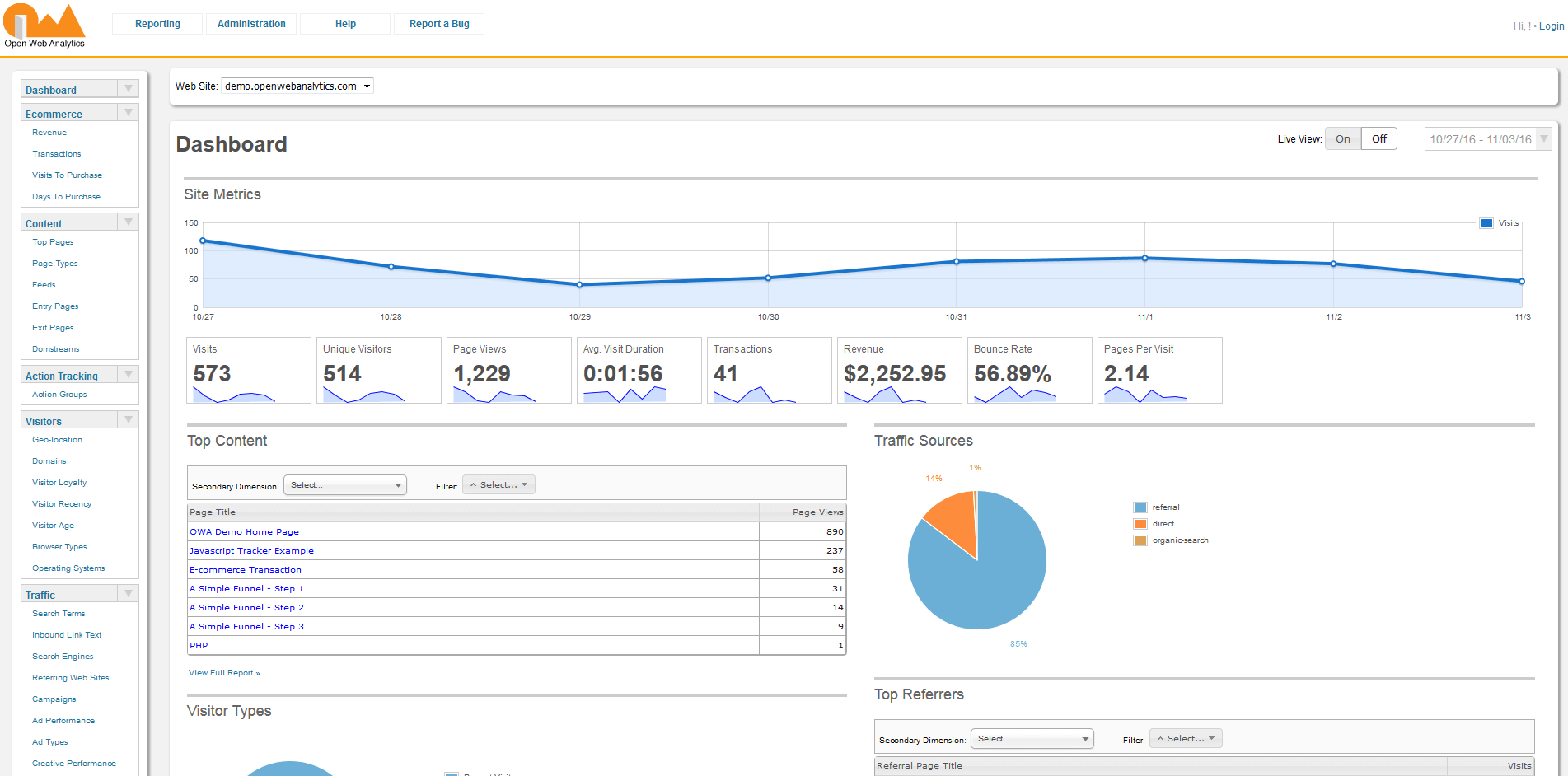 The best Google Analytics alternatives IONOS