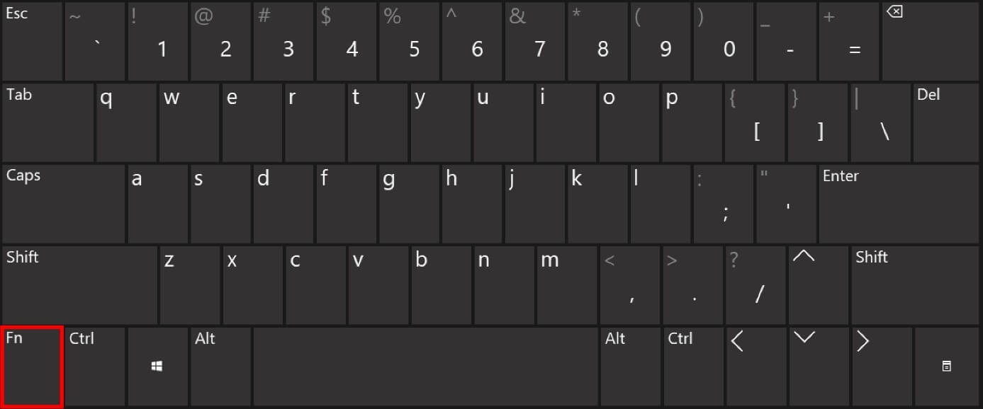 Fn key how to enable and disable functionality of the Fn button IONOS UK