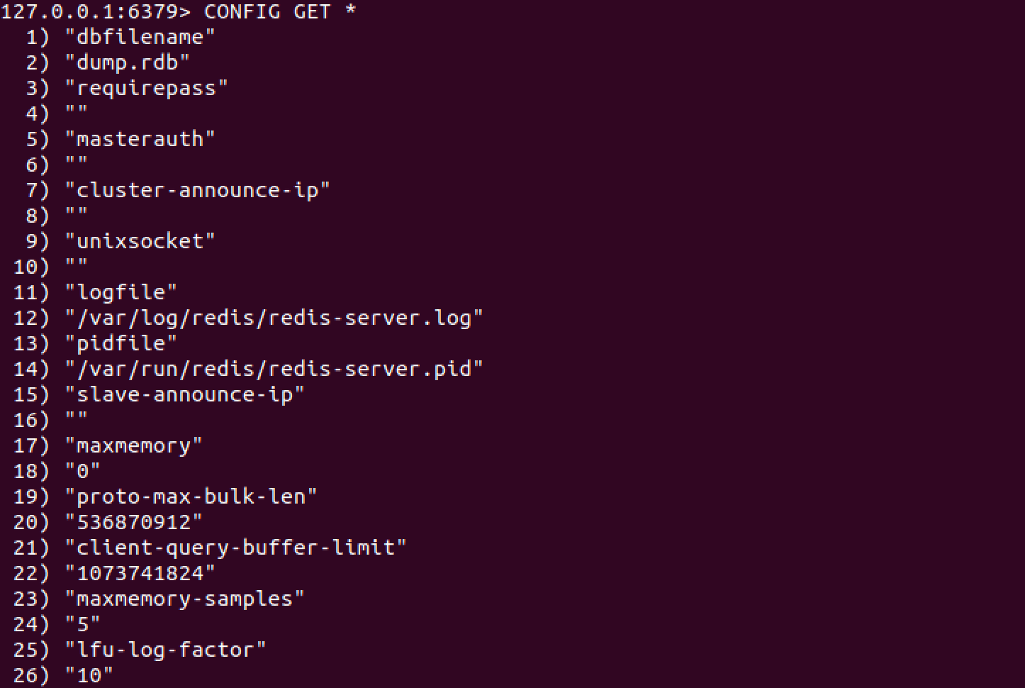 How to install and use Redis Tutorial IONOS