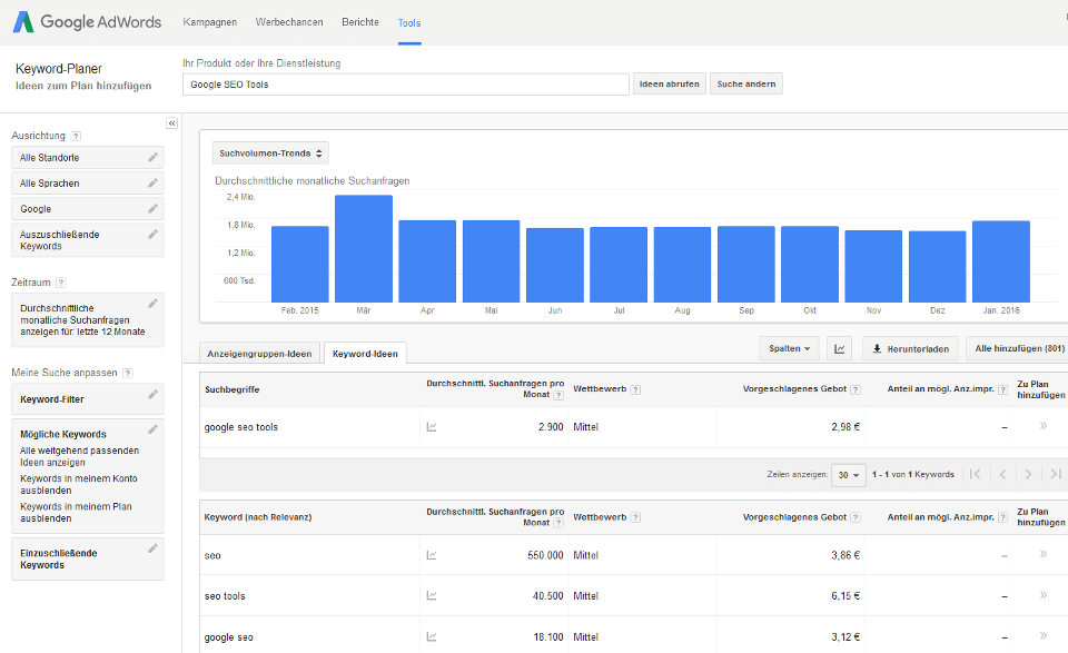 KeywordPlaner Suchbegriffe finden und optimieren IONOS