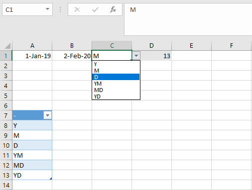 DATEDIF explication de la fonction cachée d’Excel IONOS