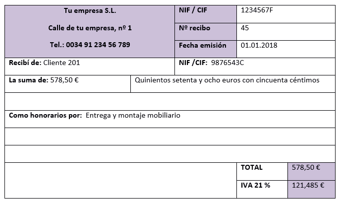 Modelo De Recibo De Entrega De Dinero En Word Noticias