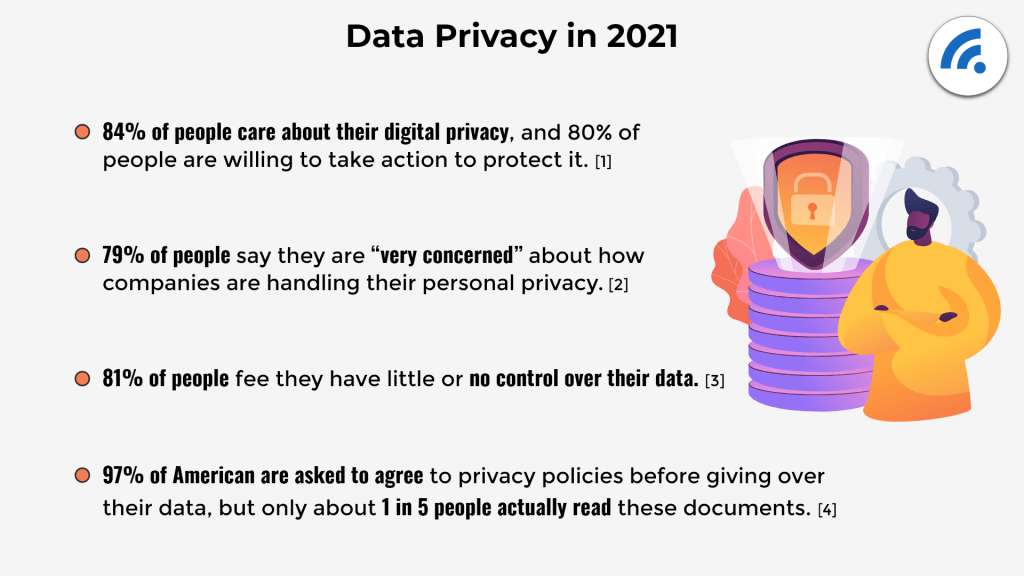 Privacy in the digital age; What's at stake and how to protect yourself