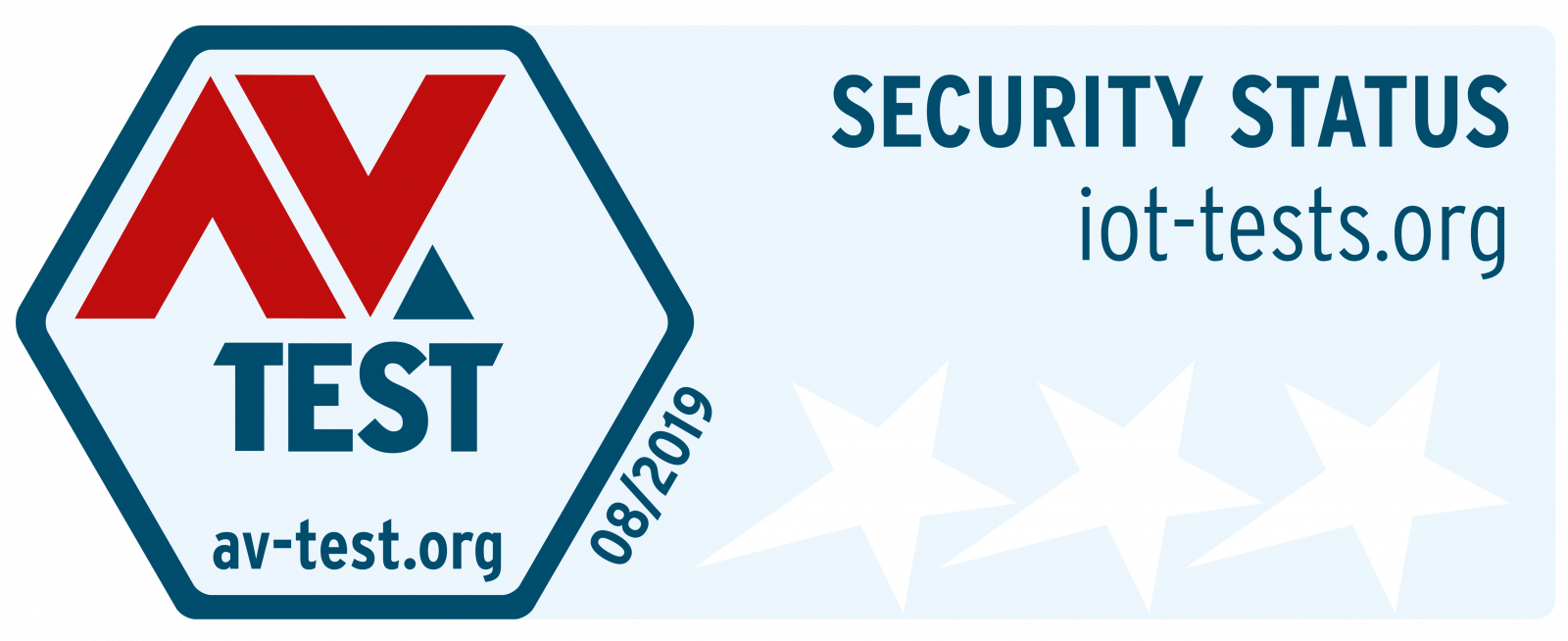 Pearl Harbor Security Warning for Smartlock VisorTech TSZ580.fp AVTEST of Things