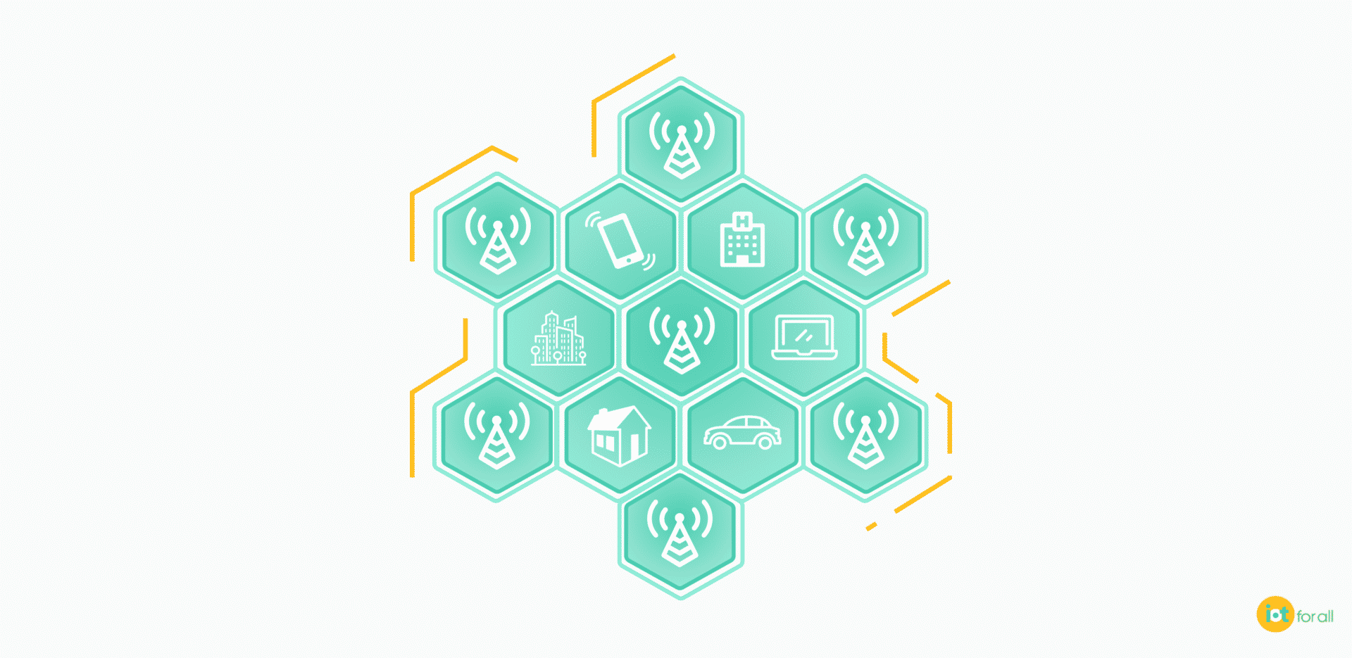 What Is Cellular IoT?