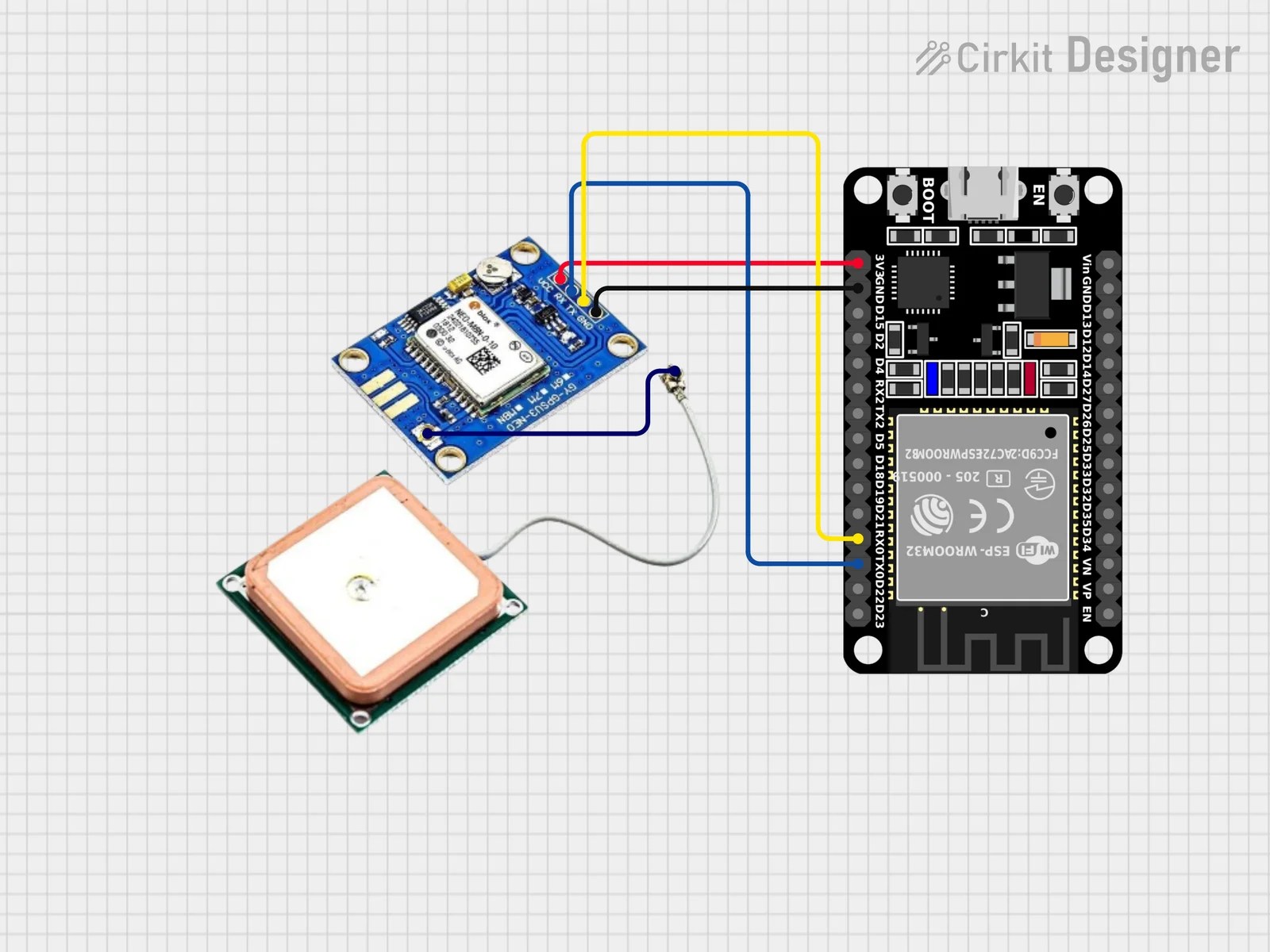 Integrating NeoM8N GPS With ESP32 A Comprehensive Guide