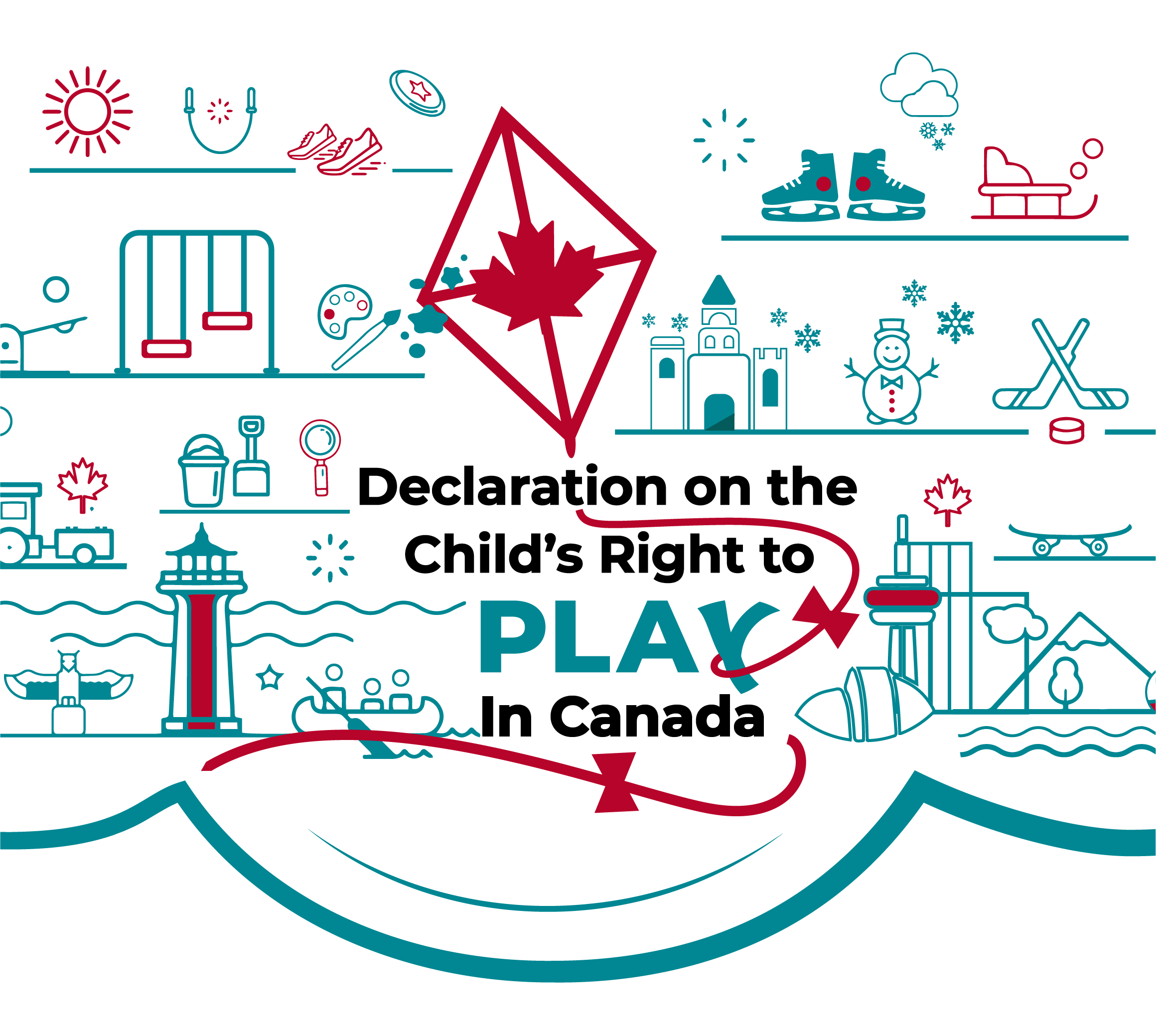 IPA Canada Promoting the Child’s Right to Play