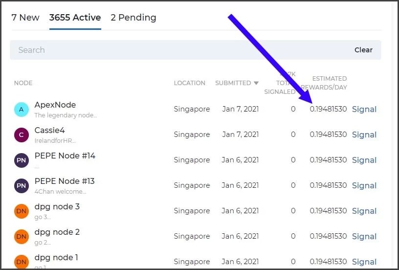 Why I believe StrongBlock to be one of the safest