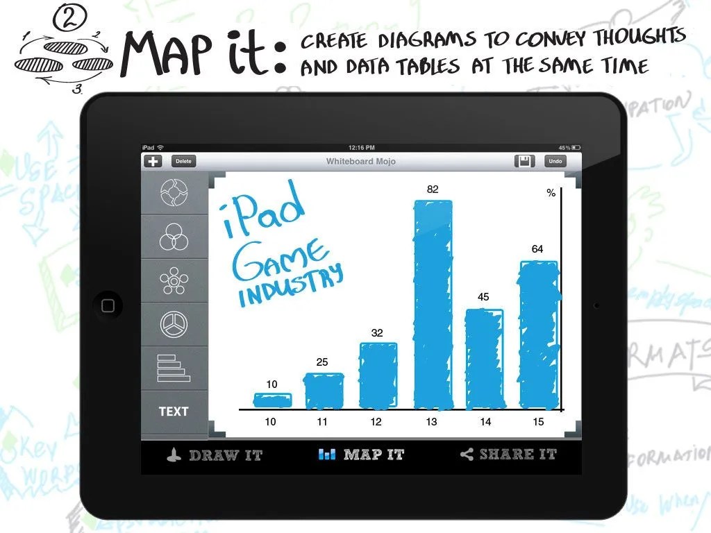 Whiteboard Mojo iPad app will bring a physical whiteboard on an iPad