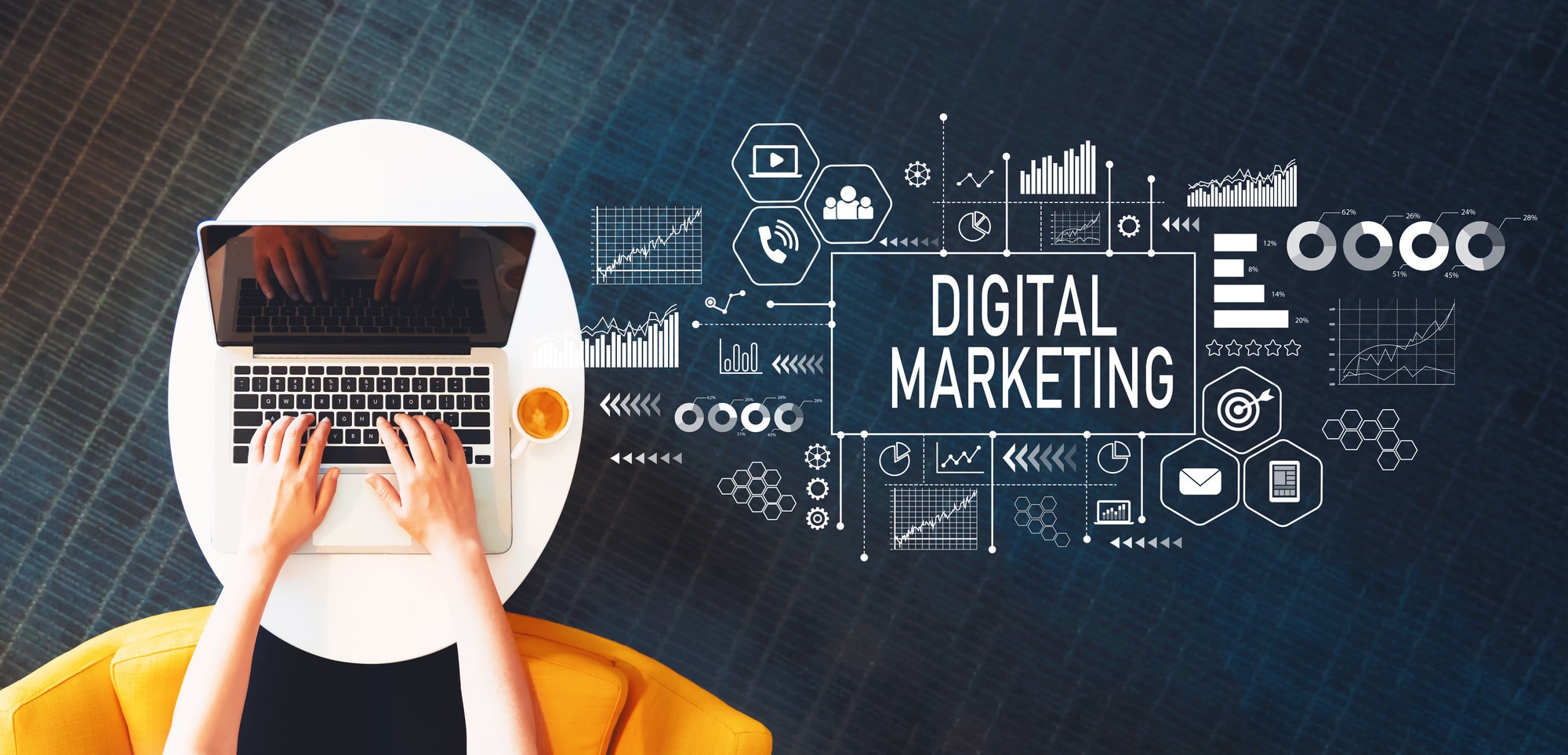 International Digital Marketing