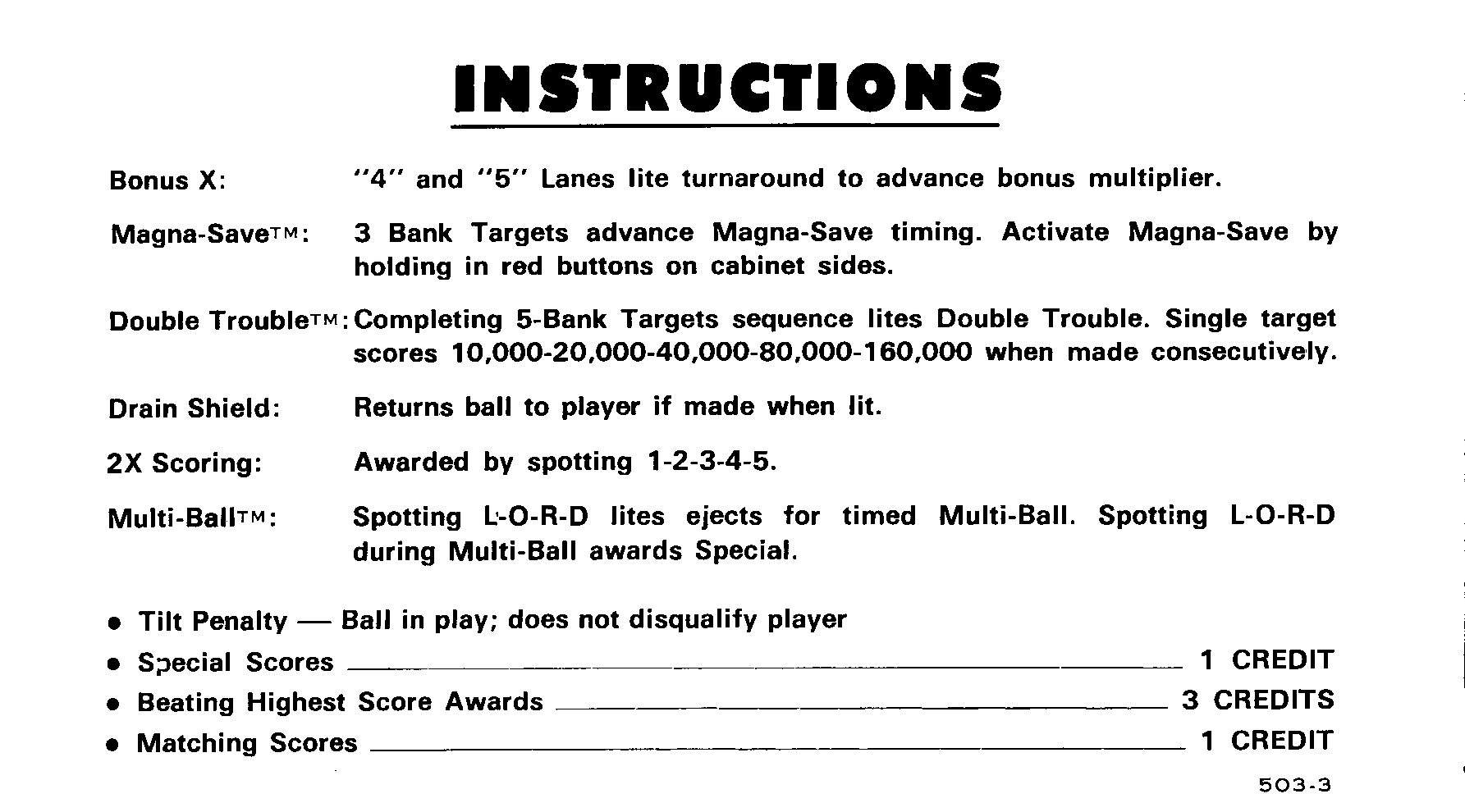 Pinball Machine Database Williams 'Jungle Lord'