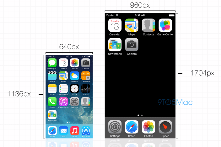 So viel besser wird das Display im iPhone 6… iPhone News Die neuesten Informationen zu