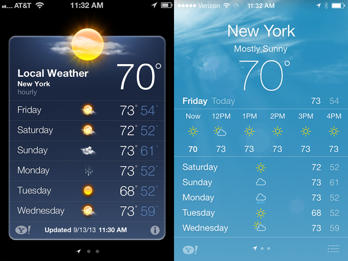How to Change Default Temperature Unit on Your iOS Device