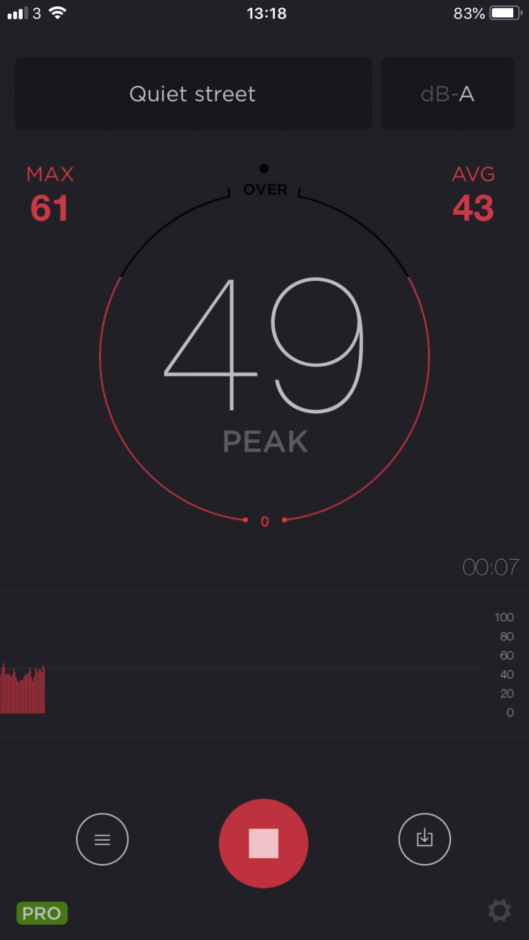 Decibel Sound Meter Pro App Review iPhoneGlance