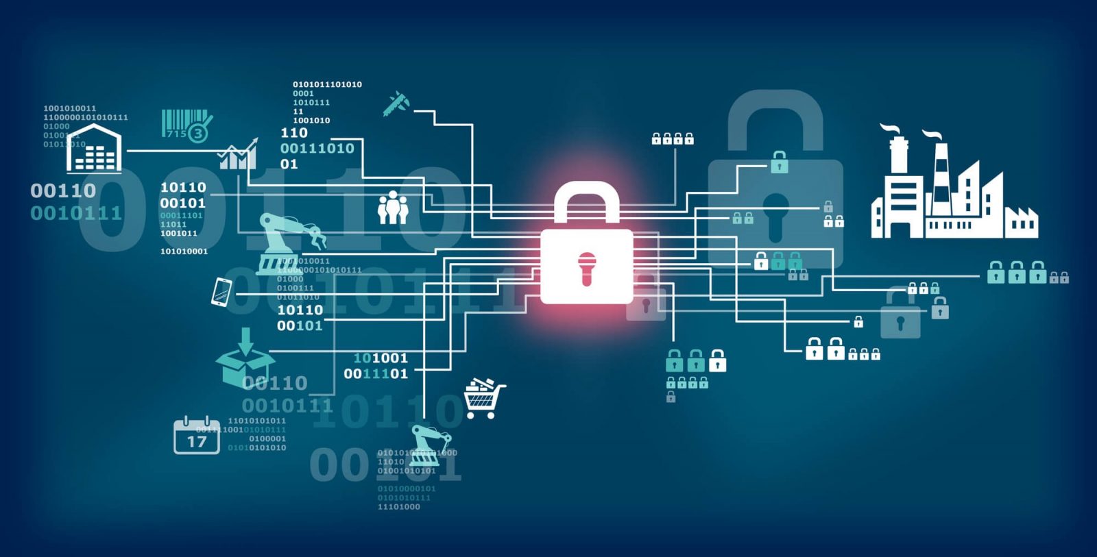 A Beginners Guide to Create a Code Signing Certificate Pinnacle Marketing