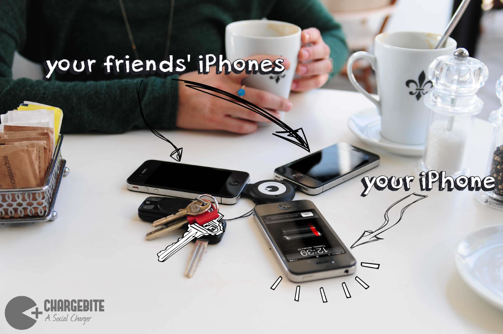 5 Keychain Chargers for iPhone