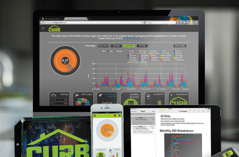 CURB Smart Home Energy Monitoring System iPhoneNess