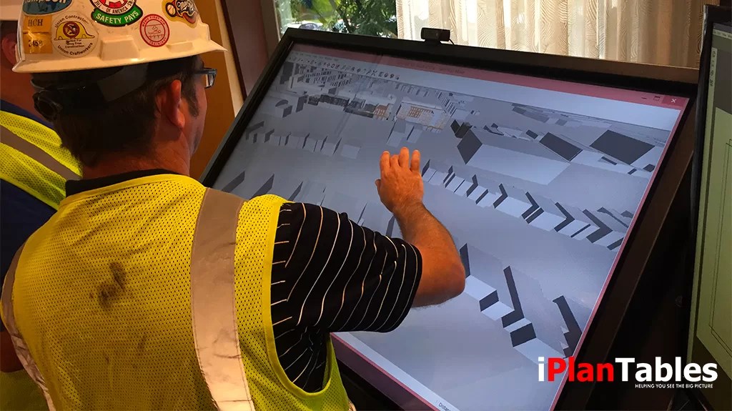 iPlan Table Cost Features and Budget