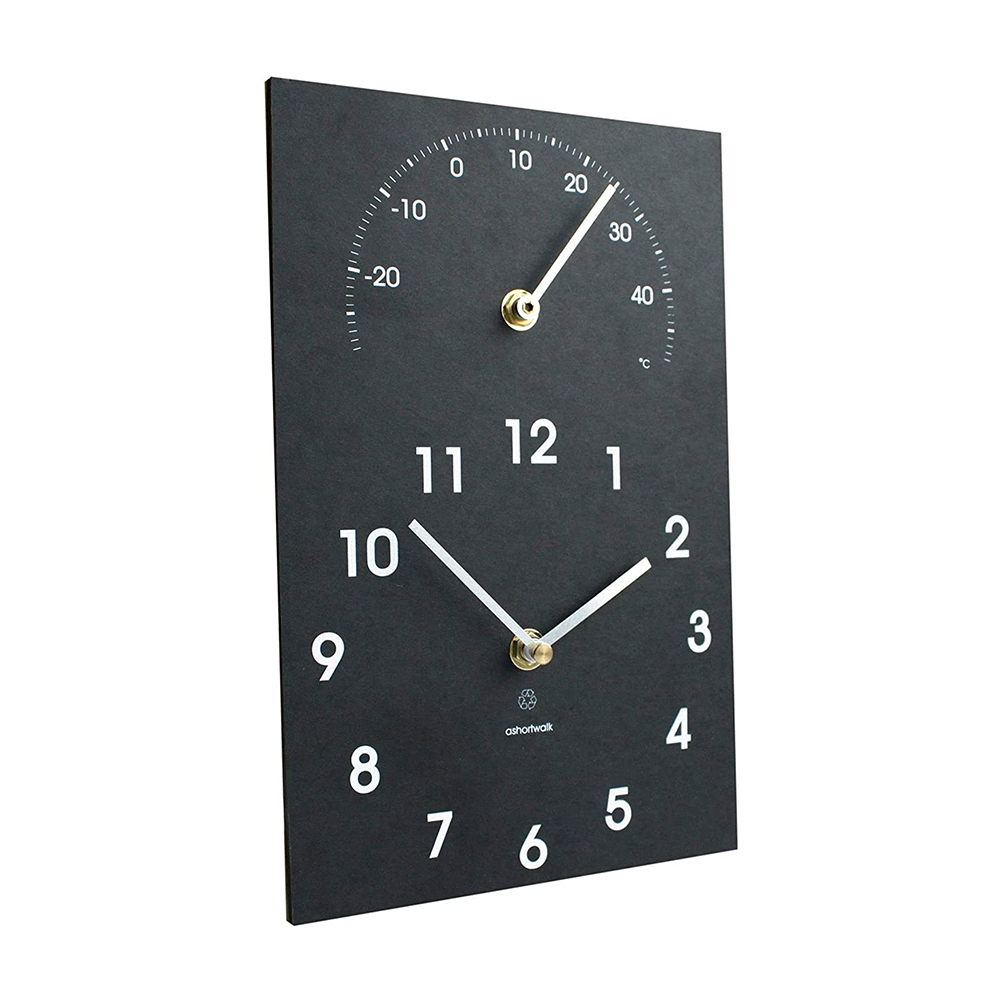 Thermometer & Time Clock IPPINKA