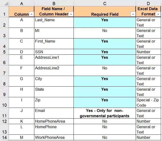 Free Excel Assessment Practice Test & 2024 Prep Guide by iPREP