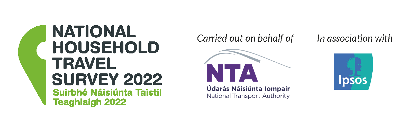 National Household Travel Survey 2022 Ipsos