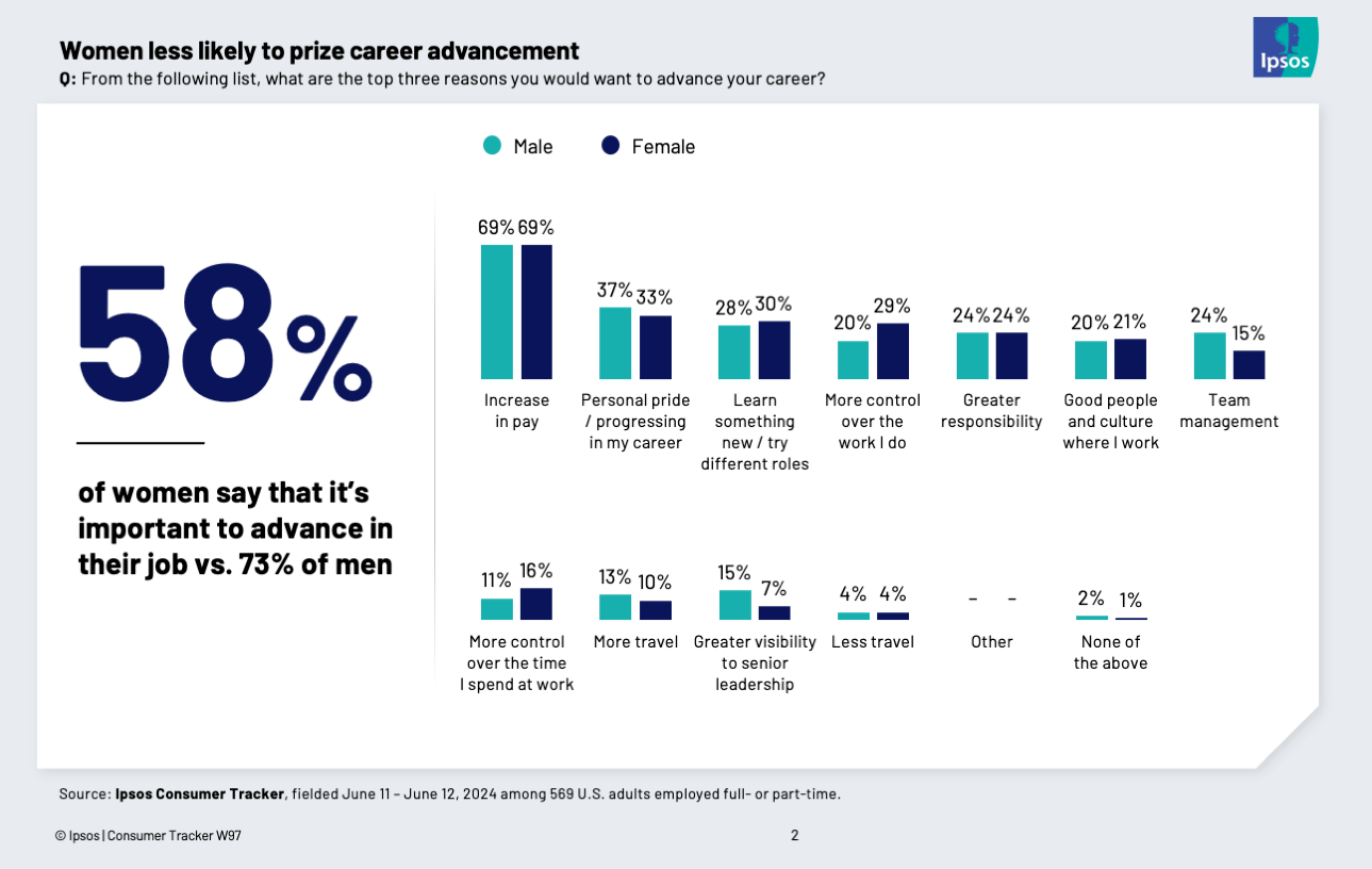 [PRESS RELEASE] Cost of Living in Malaysia Ipsos