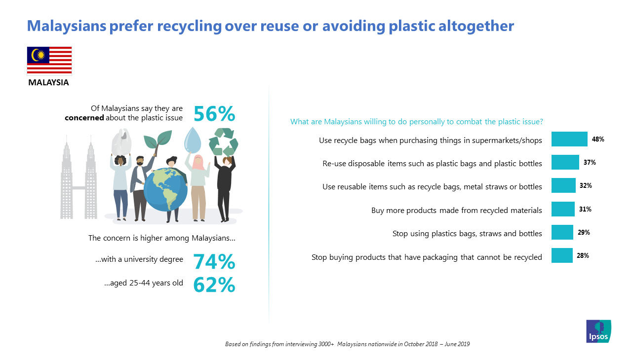 freedom of speech in malaysia case study Jake Wilson