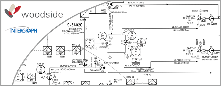 Projects Information Quality Part 2