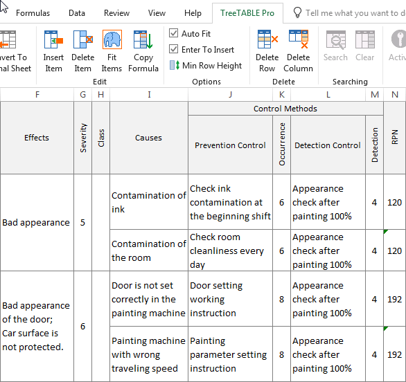 [最も人気のある！] fmea フォーマット エクセル 950314Fmea フォーマット エクセル Blogjpmbaheovgx