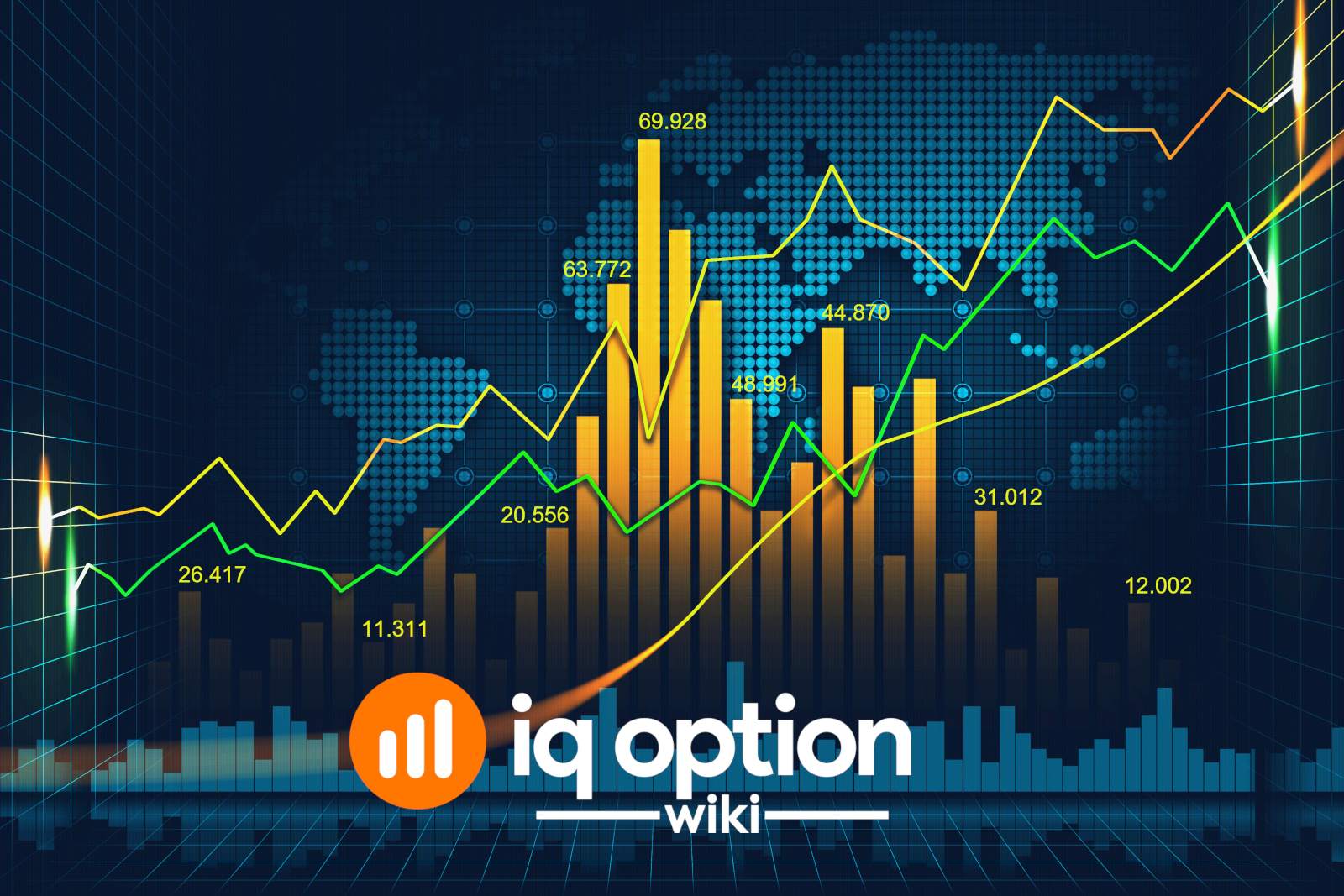 How to start CFD trading at IQ Option IQ Option Wiki